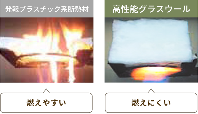 不燃性ガラスが主原料なので火にも強い