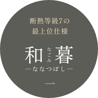 和暮　なごみ　ななつぼし
