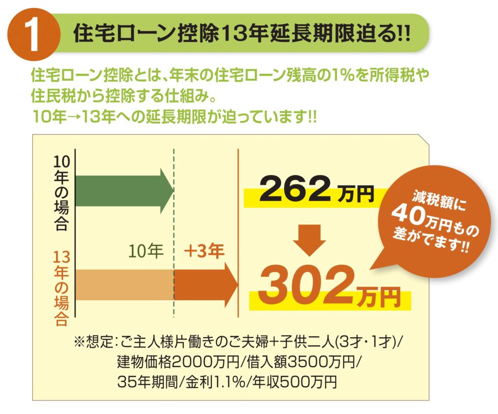 明石 ご来店ください 兵庫県 神戸 明石 姫路 の分譲戸建 注文住宅なら勝美住宅 Katsumi